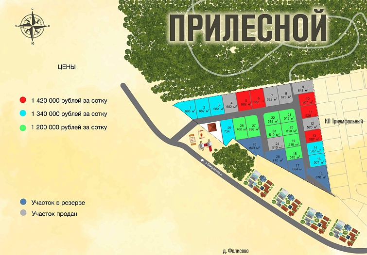 План и цены КП ПриЛесной