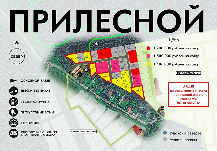 План и цены КП ПриЛесной